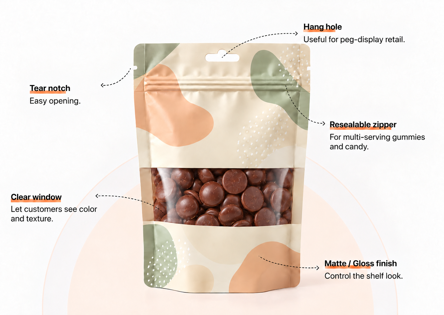 Annotated chocolate stand-up pouch showing bottom gusset, zipper, barrier film, and printable surface