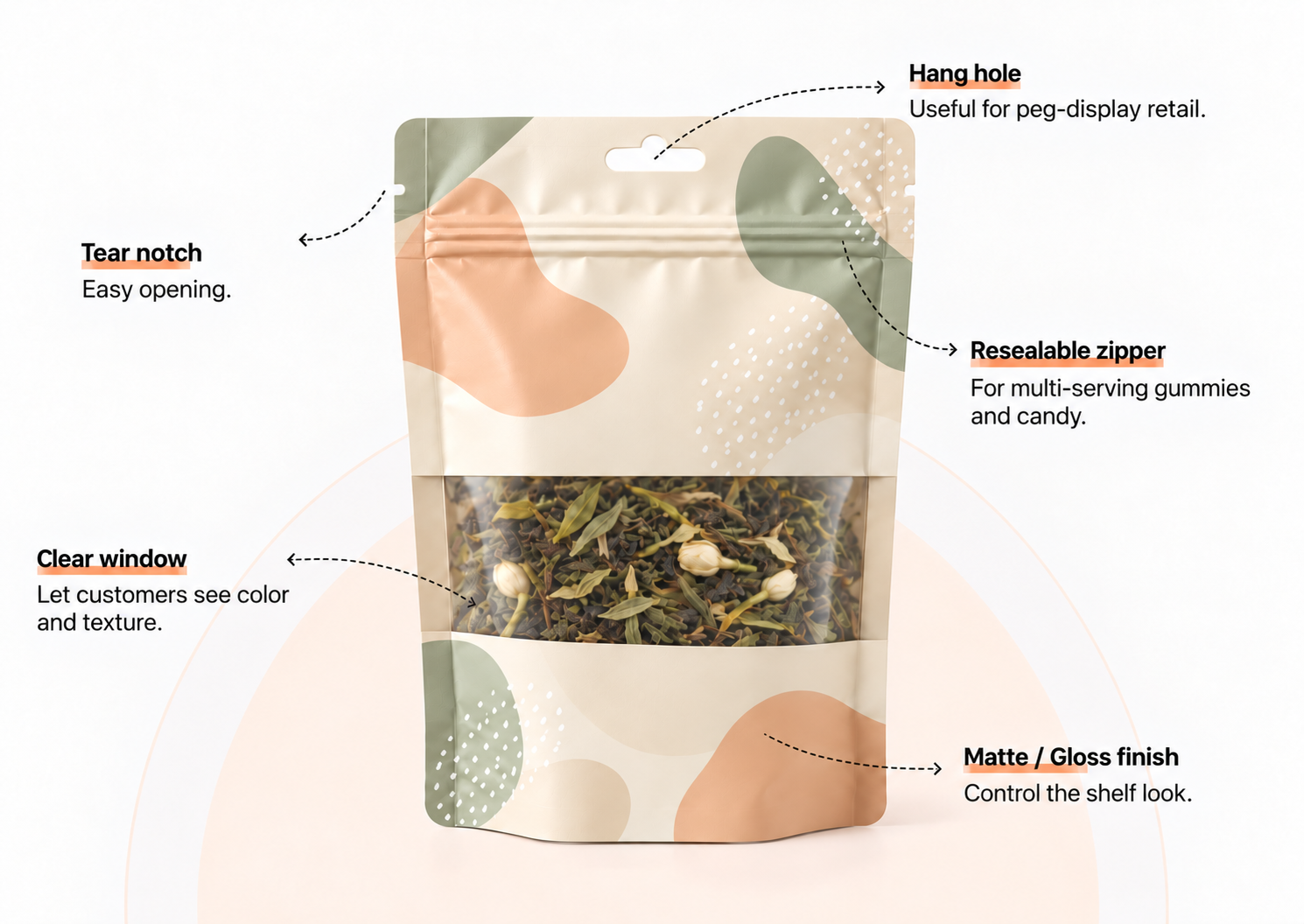 Annotated tea stand-up pouch showing bottom gusset, zipper, tear notch, and barrier film